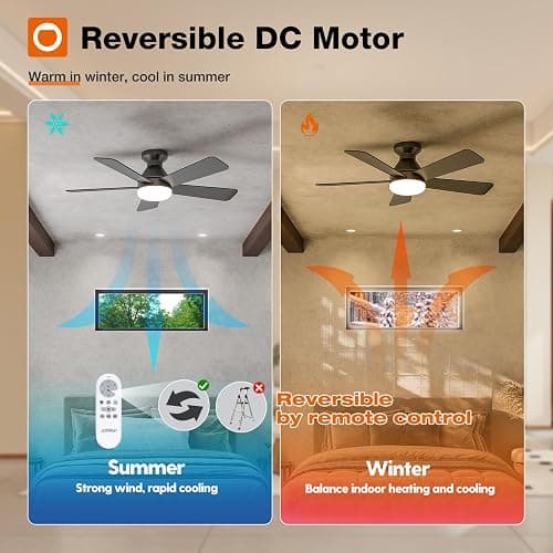 addlon Ceiling Fans with Lights, 42 Inch Low Profile Ceiling Fan with Light and Remote Control, Flush Mount, Reversible, 3CCT, Dimmable, Quiet, Black Small Ceiling Fan for Bedroom Indoor/Outdoor Use thumbnail 5