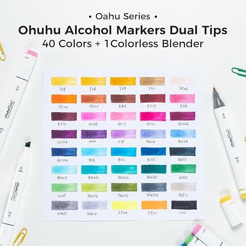 Ohuhu Alcohol Markers - AP Certificated Double Tipped Art Marker Set for Artists Adults Coloring Illustration -Refillable - 40 Colors - Chisel and Fine Dual Tips - Oahu of Ohuhu Markers thumbnail 6