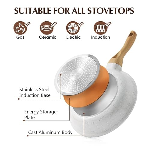SENSARTE Nonstick Ceramic Cookware Set, 23 PCS Pots and Pans Non Toxic, PFAS & PFOA Free, Non Stick Healthy Kitchen Cooking Set with Stay-Cool Handles, White thumbnail 5