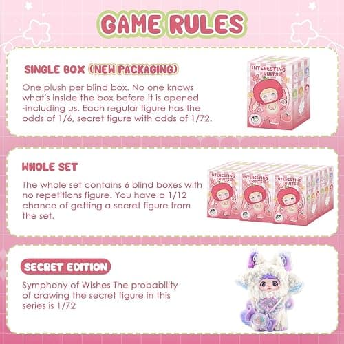 Blind Box Interesting Fruits Series Plush - 3 Expressions Adorable Mystery Plush Toys for Collectors - 7.1IN Random Surprise Doll with Unique Designs, 1PCS (Upgrade Packaging) thumbnail 4