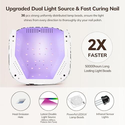 Lavinda UV Light for Gel Nails 54W UV Nail Lamp Cordless Rechargeable Nail Light with 4 Timer, 2X Faster Nail Polish Curing Lamp Nail Dryer for Salon Use-Zebra Pattern thumbnail 3