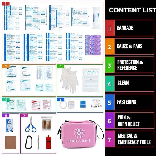 Raismile Small First Aid Kit - 165 Piece Dual-Color Emergency Medical Kit with Hard Shell & Fluorescent Exterior Coating, Emergency First Aid Kit for Home, Car, Travel, Hiking & Outdoor(Pink/White) thumbnail 3