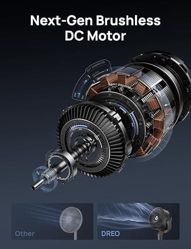 Dreo Fan for Bedroom, 120° Oscillating Standing Fans, Quiet Floor Fan with DC Motor, 100ft Pedestal Fans for Room, 9 Speeds, 4 modes, 20dB, 120° Manual Vertical, 37-42" Adjustable Height, 9H Timer thumbnail 8