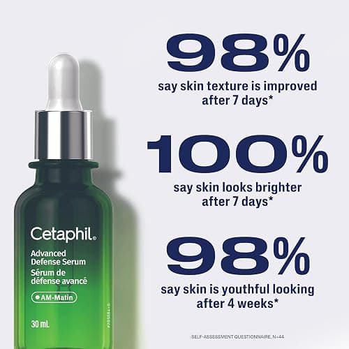 CETAPHIL Advanced Defense Serum for Stressed Sensitive Skin with Gallic Acid & Vitamin E, AM Face Serum, Strengthens Skin Against Daily Stressors, Dermatologist Recommended, 1 fl oz Dropper Bottle thumbnail 3