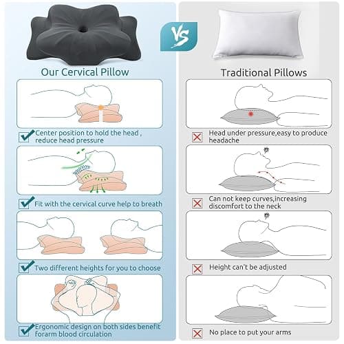 DONAMA Cervical Pillow for Neck and Shoulder thumbnail 5