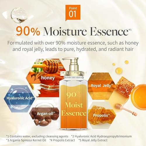 [Genuine Product] &honey Melty Moist Repair Shampoo & Conditioner Set 440mL+450g/14.87.fl.Oz+15.69Oz Sulfate-Free Moisturizing Hair Care Tame Frizz Waves thumbnail 4