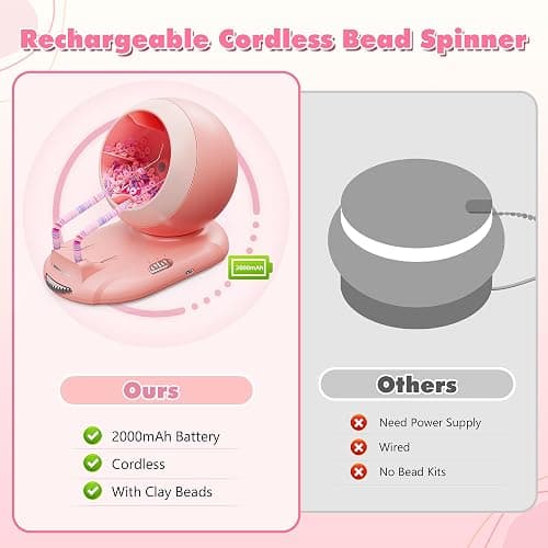 ETUDAW Bead Spinner, Rechargeable Electric Clay Bead Spinner Kit for Bracelet Making, Beginner Clay Beads Kit with Dual Needles and Adjustable Speed, Gift for Holidays, Birthdays (Pink) thumbnail 2