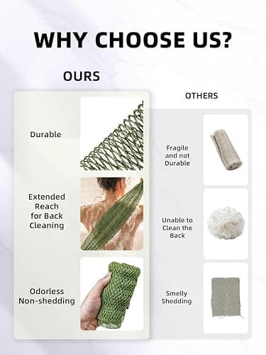 Cleangor 2Pcs African Net Sponge Authentic with Knots - Exfoliating Body | Scrubber for All Skin Types, African Bath Sponge, Wash Cloth, Gentle Exfoliation Shower Rag for Women Daily Use thumbnail 7