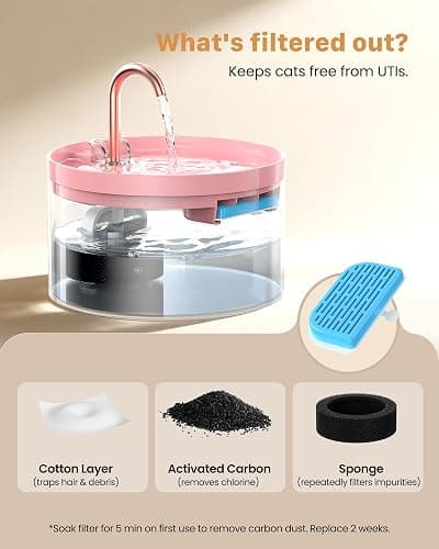 Cat Water Fountain Pink for Drinking: 67oz/2L Cat Fountain | GIOTOHUN Cute Pet Water Fountain for Cats Inside - Quiet Pet Fountain - Faucet Cat Drinking Fountain - Suitable for Kitty thumbnail 8