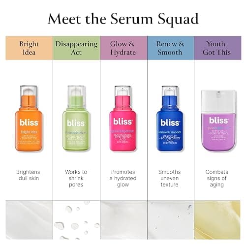 Bliss Glow & Hydrate Serum - Niacinamide + Hyaluronic Acid Serum - 1 Fl Oz - Improves Dullness, Hydrates, Replenishes & Defends Skin - Lightweight Hydration - Clean - Vegan & Cruelty Free thumbnail 8