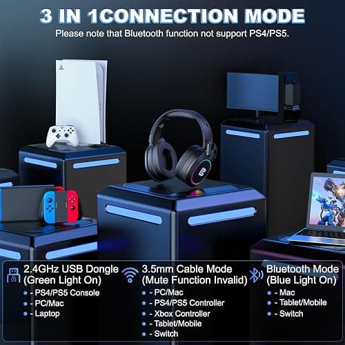 BENGOO Wireless Gaming Headset for PS5 PS4 PC Mac Nintendo Switch, Bluetooth Over-Ear Headphones with Noise Isolating Microphone, Low Latency, RGB, 50H Battery, Wired Mode for Xbox Series - Black - Black thumbnail 7