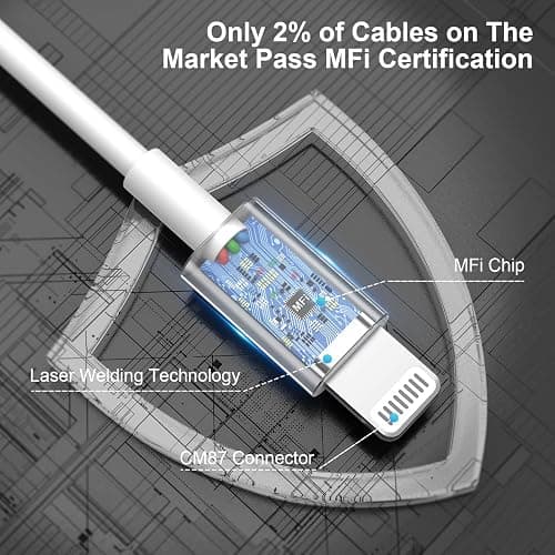 2pack 6ft iPhone Charger, [Apple MFi Certified] Long iPhone Charger Cord 6 ft, Apple Lightning to USB Cable, 6 Foot Fast Charging Cords for iPhone Charger 14/13/12/11/13 Pro/13 Max/X/XS/XR/XS thumbnail 2