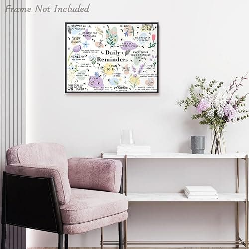 Dazzlewall Motivational Daily Reminder Wall Art Poster Positive Affirmations Prints, Inspirational Quotes Wall Poster for Classroom Office Decor 12x16 in Unframed thumbnail 2