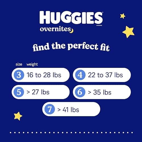 Huggies Size 4 Overnites Baby Diapers: Overnight Diapers, Size 4 (22-37 lbs), 116 Ct (2 Packs of 58), Packaging May Vary thumbnail 10