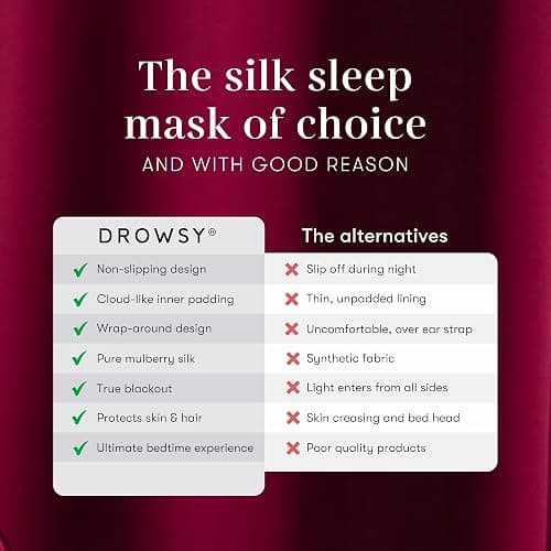 DROWSY Silk Sleep Mask - Face-Hugging, Padded Cocoon for Luxury Sleep in Total Darkness - 100% Pure Mulberry Silk (La Vie En Rouge) thumbnail 4