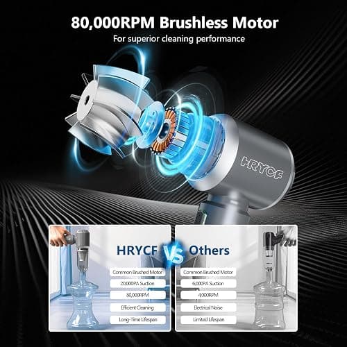 HRYCF Car Vacuum Cordless, Mini Portable Vacuum Cordless for Car, 4-in-1 20000PA High Power Portable Rechargeable Vacuum Cleaner with Brushless Motor, Small Handheld Vacuum & Air Blower & Pump-Grey thumbnail 2