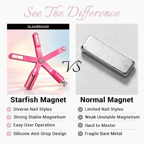 GLAMERMAID Multi-Head Cat Eye Nail Magnet Kit, Multi-Effect Nail Art Tools | French Cat Eye Concentrated Cat Eye Easy User Operation Diverse Nail Styles Strong Stable Magnetism Silicone Anti-Drop Design thumbnail 5