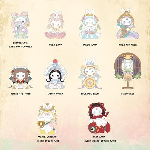LUCKY EMMA Dim Lights Series Blind Box Mystery Toy 1PC | blind box figures, random collection, mystery collectibles, desktop display, gift, office decor, for teens & adults. thumbnail 4