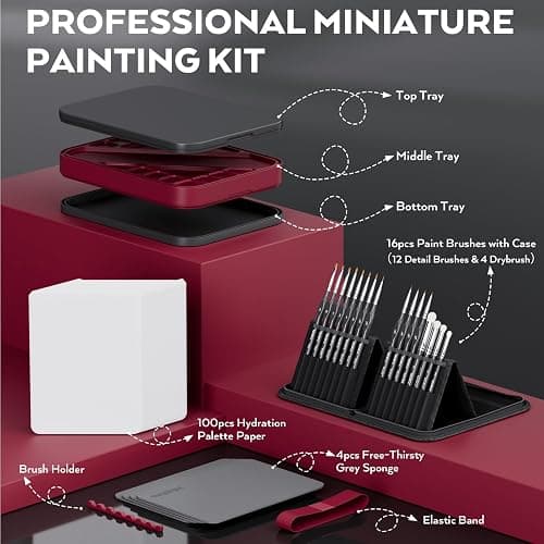 Nicpro Professional Miniature Painting Kit, Stay Wet Palette & 16PCS Detail Paint Brushes Drybrush with Nylon Bag, 100PCS Pallet Paper, 4PCS Sponge, Mixing Paint Saver Palette for Miniature Model thumbnail 2