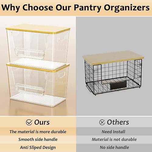 Delamu 2 Set Pantry Organizers and Storage, Trash Bag Holder Under Sink Organizer for 4-13 Gal Bags, Trash Bag Dispenser with Bamboo Top for Onion, Potato, Garlic, Clear (11-7/32"L*7" W*7-1/8"H) thumbnail 8