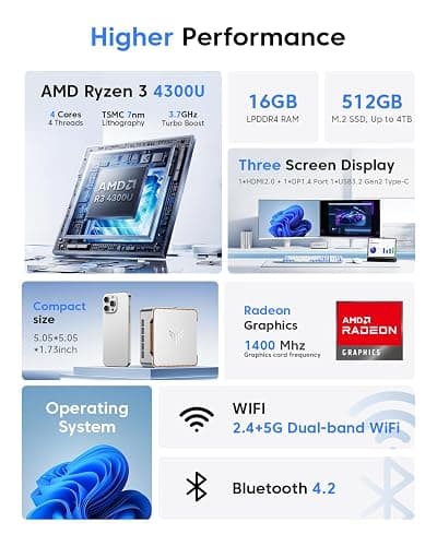 KAMRUI Pinova P2 Mini PC 16GB RAM 512GB SSD, AMD Ryzen 4300U(Beats 10110U/3500U/N95,Up to 3.7GHz,4C/8T)Mini Computers,Triple 4K Display/HDMI+DP+Type-C/WiFi/BT for Home/Business Mini Desktop Computers thumbnail 3