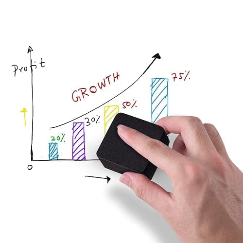 Dry Erase Erasers, IHPUKIDI 48 Pack Magnetic Whiteboard Dry Eraser Chalkboard Cleansers for Classroom, Home and Office (Black 2 x 2 Inch thumbnail 5