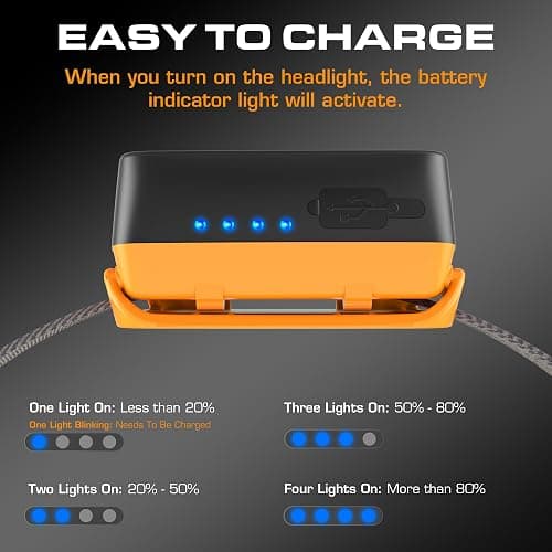 EverBrite Rechargeable Headlamp - 350 Lumens Headlight with Red/Green Light and Tail Light, 7 Lighting Modes with Memory Function, Perfect for Trail Running, Camping and Hiking thumbnail 2