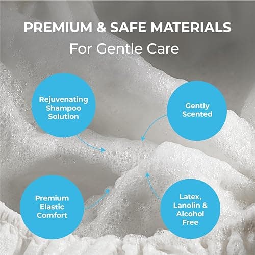 Scrubzz Shampoo Caps No Rinse for Elderly and Bedridden Patients, Rinse Free Shampoo Caps for Post Surgery and Hospital Stays, Waterless Hair Washing Shower Caps - 6 Pack thumbnail 5