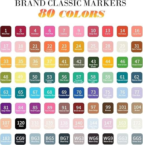 Kitire 80 Alcohol Markers Set, Quick Drying Dual Tip Colouring Pens for Adults, Permanent Art Felt Tip Pens for Coloring Book, Drawing Graffiti, Manga Artists, Painting, Anime, Sketching thumbnail 5
