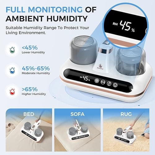 Amzany Mattress Vacuum Cleaner - 5-in-1 Cordless Bed Vacuum Cleaner, Powered by UV-C Light & Ultrasonic Technology, 16Kpa Strong Suction,Low Noise,Suitable for Dust, Pet Hair, Etc. thumbnail 4