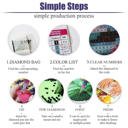 Canrichshop 6 Pack National Park Diamond Painting Kits for Adults,Lanscape Diamond Art Kits Beginner,5D Full Drill Diamond Dot,Gem Art Crafts for Adults Wall Decor 12x16inch thumbnail 7