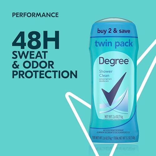 Degree Antiperspirant Deodorant Twin Pack Shower Clean 48-Hour Sweat and Odor Protection Antiperspirant for Women 2.6 oz thumbnail 4