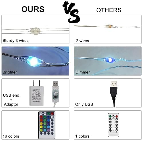 HOME LIGHTING Window Curtain String Lights, 300 LED RGB 16 Colors Changing Fairy Lights, 4 Modes with Remote, USB & Adapter Powered for Halloween Christmas Party Wedding Home Garden Wall Decorations thumbnail 3