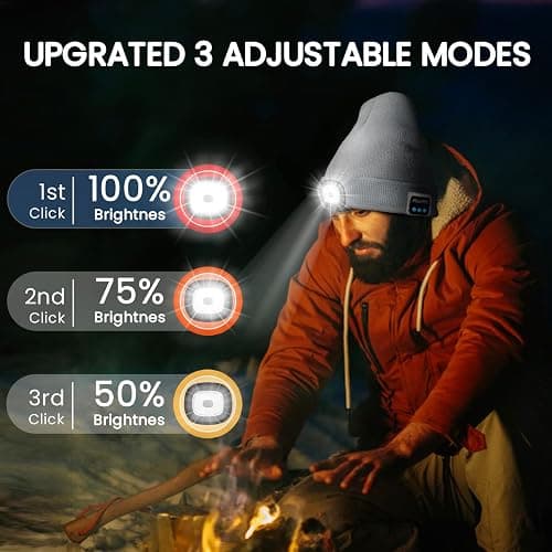 VIBELITE Bluetooth Beanie Hat with Light, USB Rechargeable LED Headlamp with Wireless Headphones, Christmas Gifts Stocking Stuffers for Men, Teen Boys, Him, Husband, Boyfriend, Grey thumbnail 4