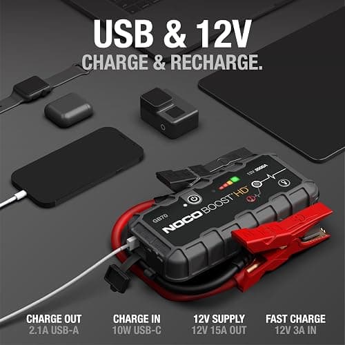 NOCO Boost GB70: 2000A UltraSafe Jump Starter – 12V Lithium Battery Booster Pack, Portable Jump Box, Power Bank & Jumper Cables - for 8.0L Gas and 6.0L Diesel Engines thumbnail 4