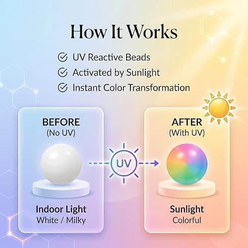 Peraca Cris Dopamine Necklace UV Reactive Colorful Rainbow Beaded Necklace Dopamine Jewelry Set Color Changing Mood Necklaces Bracelet Earrings Summer Beach Vacation Gift for Women thumbnail 3