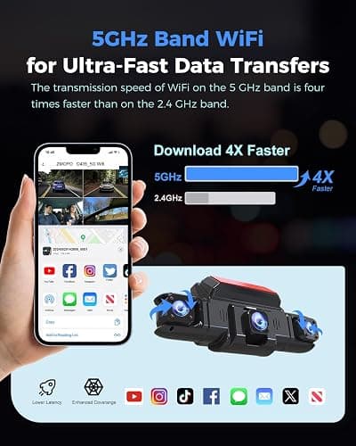 360 View 4 Channel Dash Cam Front and Rear Left Right Inside Camera for Cars, GPS and 5G Band WiFi, Night Vision, 160 Wide Angle, WDR, 24H Parking Mode, Supercapacitor, Included 128GB Card thumbnail 6