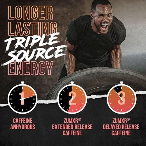 ALPHA LION Core Pre Workout Powder with Creatine for Performance, Beta Alanine for Muscle, L-Citrulline for Pump & Tri-Source Caffeine for Sustained Energy (30 Servings, Fruit Punch Flavor) thumbnail 3