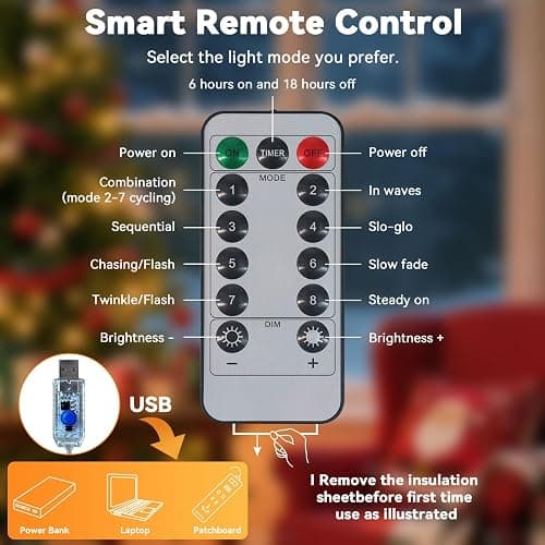 Twinkle Fairy Lights 8 Modes with Remote and Timer 33ft 100LED | USB Plug in String Lights Waterproof String Lights for Bedroom Indoor Wreath Party Wedding Christmas Decoration, Warm White thumbnail 5