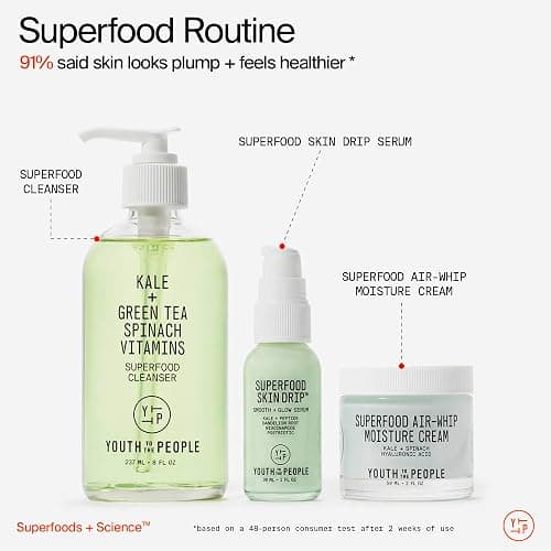Youth To The People Superfood Skin Drip Face Serum (1 fl oz), Strengthens Skin Barrier + Evens Skin Tone, 5% Niacinamide, Kale, Peptides, Ceramides, Boosts Glow, Vegan thumbnail 8