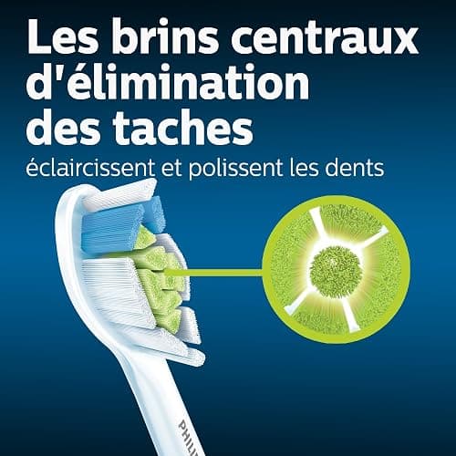 Philips Sonicare Optimal Whitening White BrushSync Heads (Compatible with All Philips Sonicare Handles), 8 Count (Pack of 1) thumbnail 4