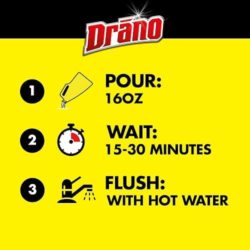 Drano Max Gel Drain Clog Remover and Cleaner for Shower or Sink Drains, Unclogs and Removes Hair, Soap Scum, Blockages, Commercial Line, 42 oz (Pack of 2) thumbnail 6