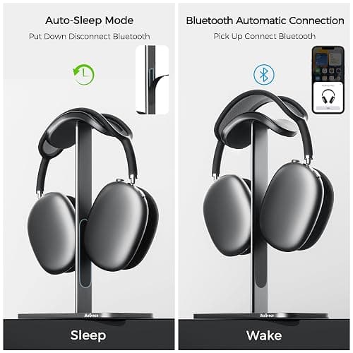 MaGrnce Headphone Stand for Airpods Max with Sleep Mode Aluminum Headphone Holder with Anti-Slip Base & Protective Leather Pad for Home/Game Room/Shop Headphone Storage/Display (Dark Grey) thumbnail 2
