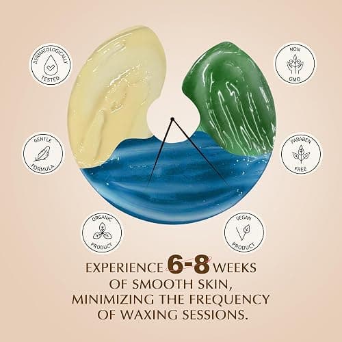 GIRLEARLE Premium Digital Waxing Kit for Women and Men, Wax Warmer Hair Removal at Home with Wax Beads & Silicone Pot, Target Different Types of Sensitive Skin Brazilian Bikini, Facial, Leg, Full body thumbnail 9