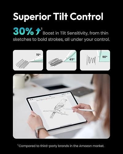 Metapen Pencil A8 for iPad 2018-2025, (2X Faster Charge), Pixel Precision, Tilt Sensitivity Stylus Pen Compatible Apple iPad 11 A16/10/9/8/7/6th Gen, Pro 12.9/11/13 Inch M4, Air 3/4/5/M2/M3, White thumbnail 7