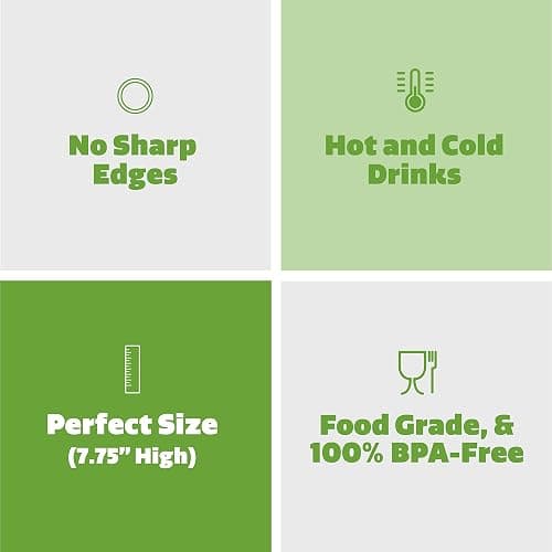 Comfy Package 7.75-Inch Clear Plastic Drinking Straws [500 Count] Disposable Straws for Cocktails, Beverages and Parties thumbnail 4