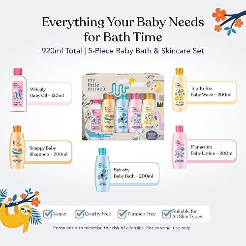 My Little Miracle Baby Gift Set – Essentials for Newborn | Lotion, Shampoo & Conditioner, Oil, Bath & Top to Toe Wash | Newborn Essentials & Baby Shower Gifts thumbnail 2