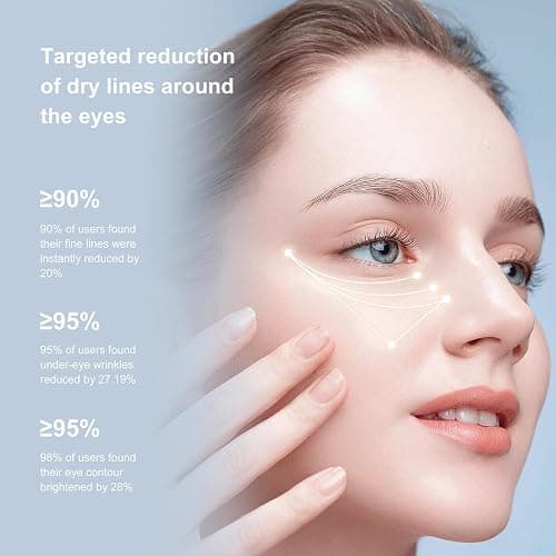 Ycz Electric Massage Eye Cream for Dark Circle, Firm and Smooth of Fine Lines, Tired Eye Refreshment with Gentle Vibration, for Anti-Wrinkle, Firming, Moisturizing thumbnail 3