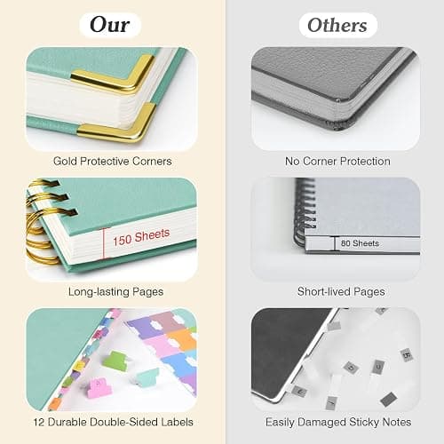 Spiral Notebook 8.5" x 11", 300 Numbered Pages Notebooks College Ruled with Contens, 100GSM Thick Journal for Women Men, Hardcover Leather Lined Journal for Writing, Large A4 Notebooks for Work School thumbnail 3