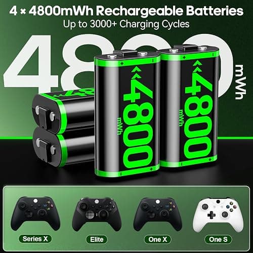 Rysker 4x4800mWh Rechargeable Battery Pack for Xbox with Charger, Controller Batteries Pack with Charging Station for Xbox One/S/X/Elite Controllers, Xbox Charger Dock with USB-C Cbale thumbnail 2